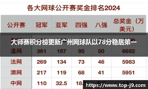 九游会j9官方网站